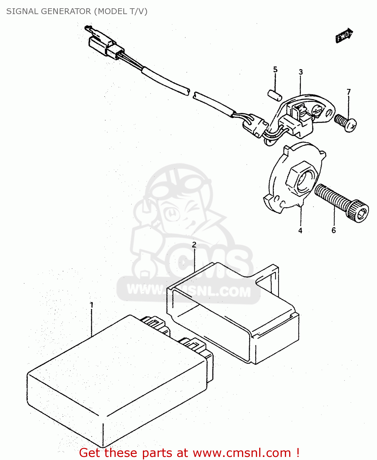 SIGNAL GENERATOR (MODEL T/V) RF600R 1997 (V) (E02 E04 E18 E22 E24 E25 E34)