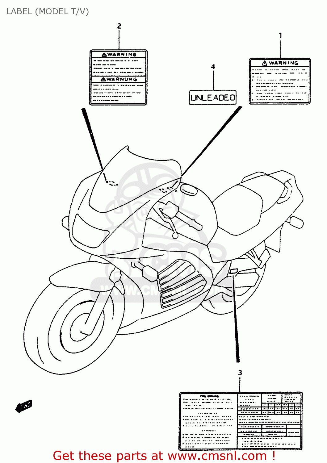 LABEL (MODEL T/V) RF600RU 1995 (S) (E22)