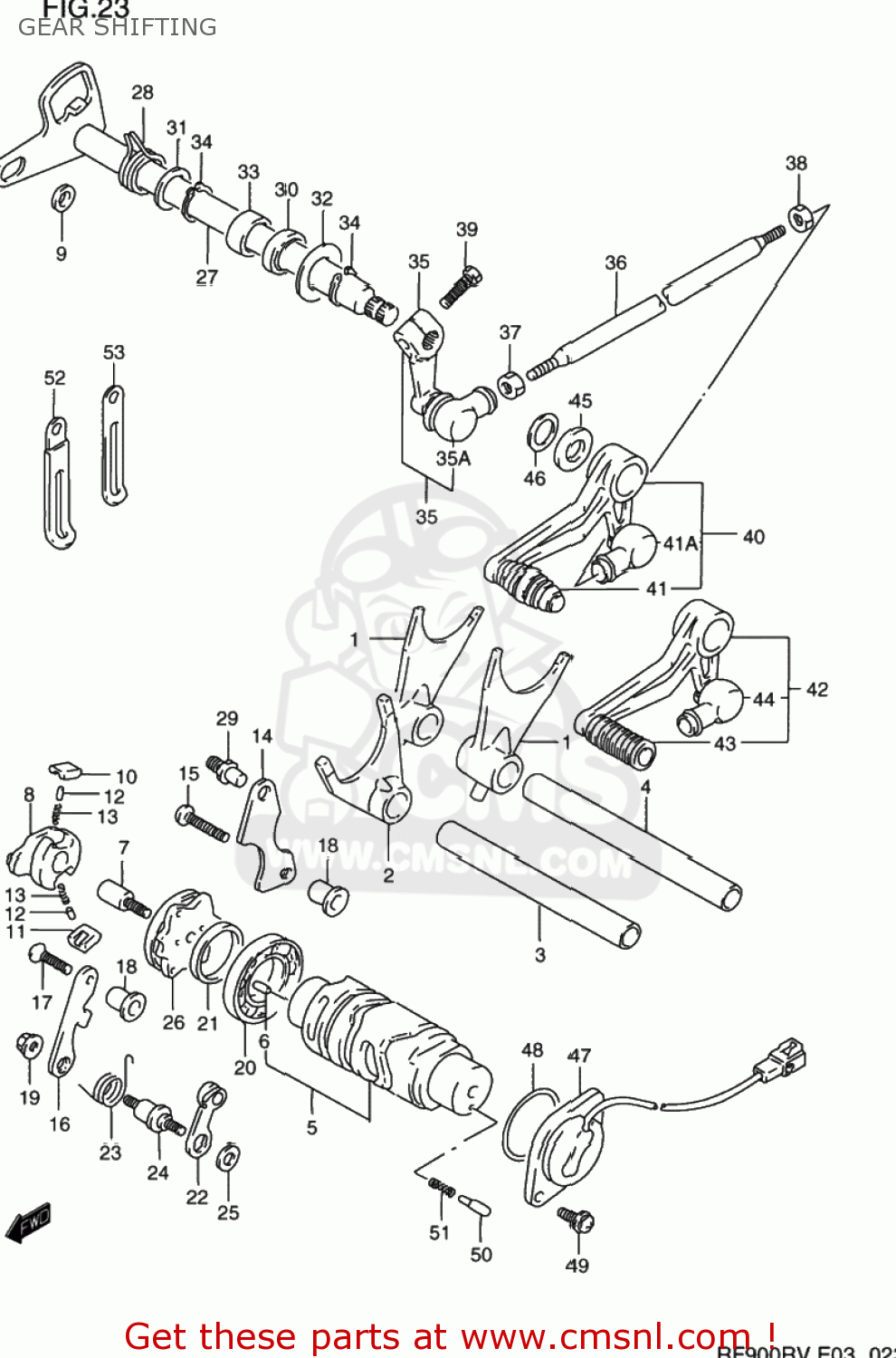 GEAR SHIFTING RF900R 1994 (R) USA (E03)