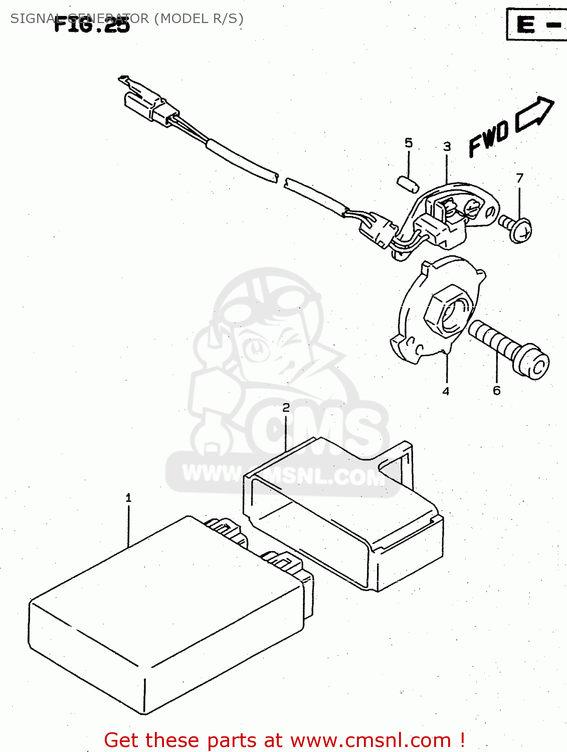 SIGNAL GENERATOR (MODEL R/S) RF900R 1995 (S) (E02 E04 E18 E22 E24 E25 E34 E37)