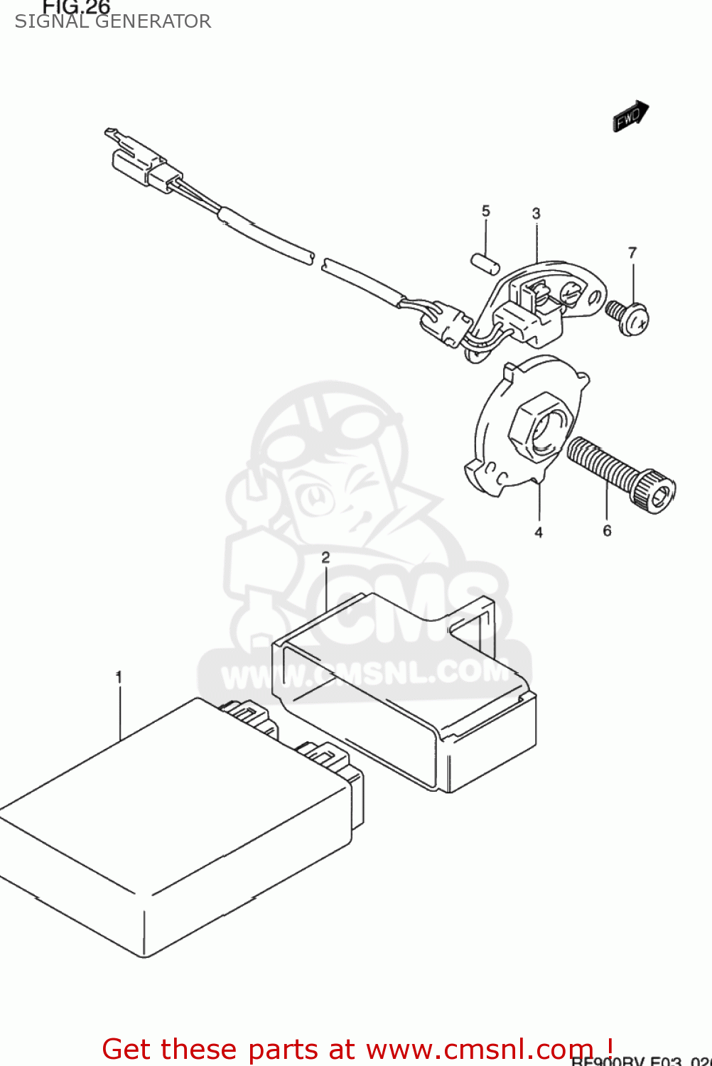 SIGNAL GENERATOR RF900R 1995 (S) USA (E03)