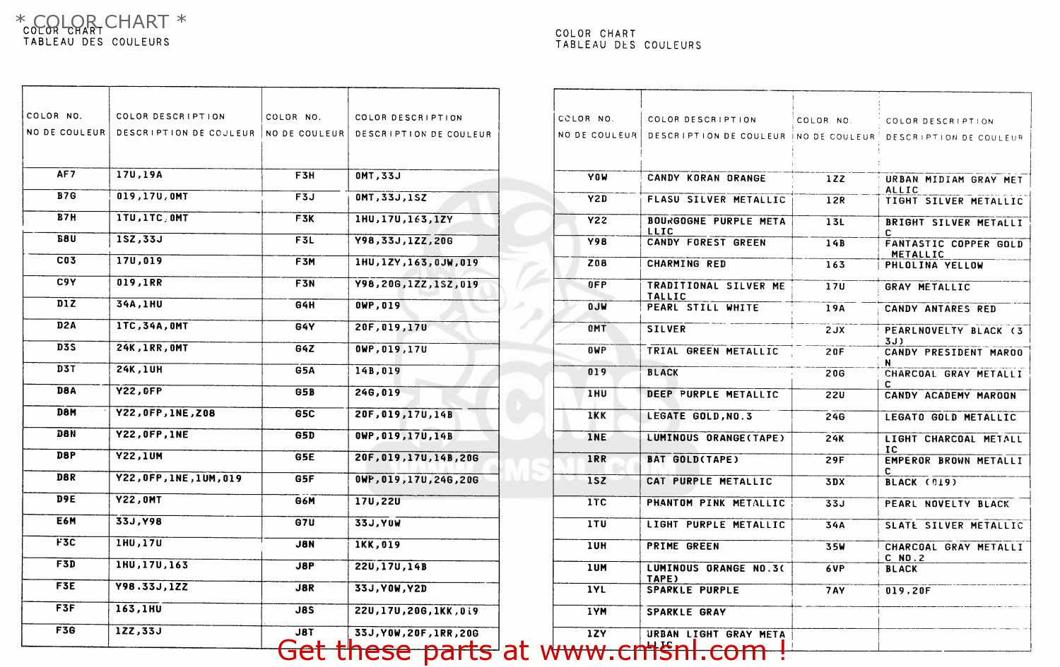 * COLOR CHART * RF900R 1996 (T) (E02 E04 E18 E22 E24 E25 E34 E37 E39)