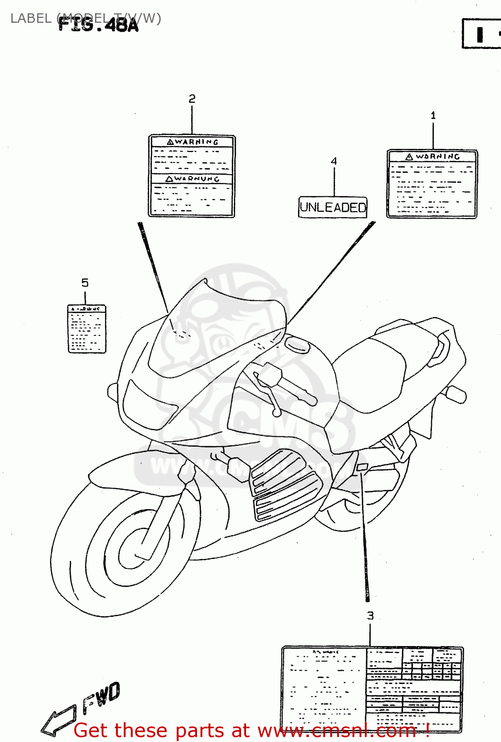 LABEL (MODEL T/V/W) RF900R 1996 (T) (E02 E04 E18 E22 E24 E25 E34 E37 E39)