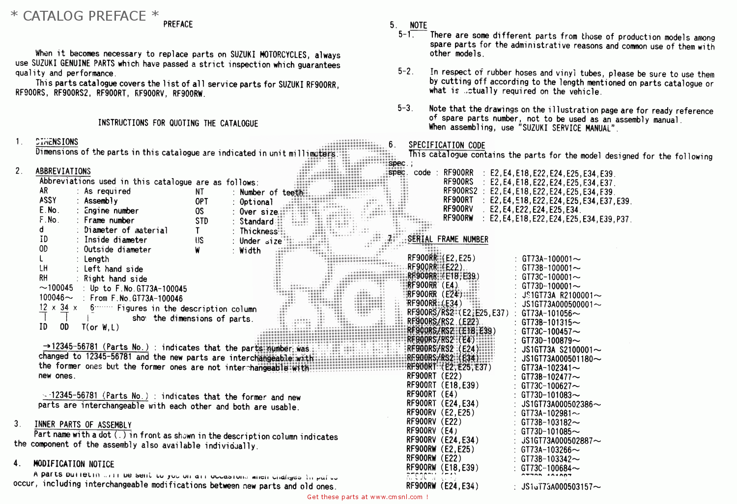 * CATALOG PREFACE * RF900R 1996 (T) (E02 E04 E18 E22 E24 E25 E34 E37 E39)