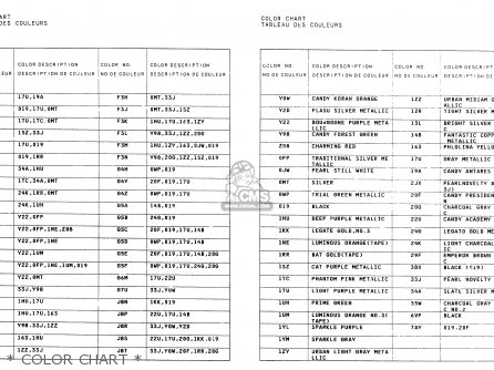 * COLOR CHART * - RF900R 1996 (T) (E02 E04 E18 E22 E24 E25 E34 E37 E39)