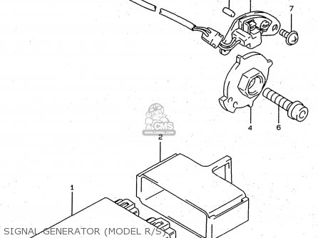 SIGNAL GENERATOR (MODEL R/S) - RF900R 1997 (V) (E02 E04 E22 E24 E25 E34)