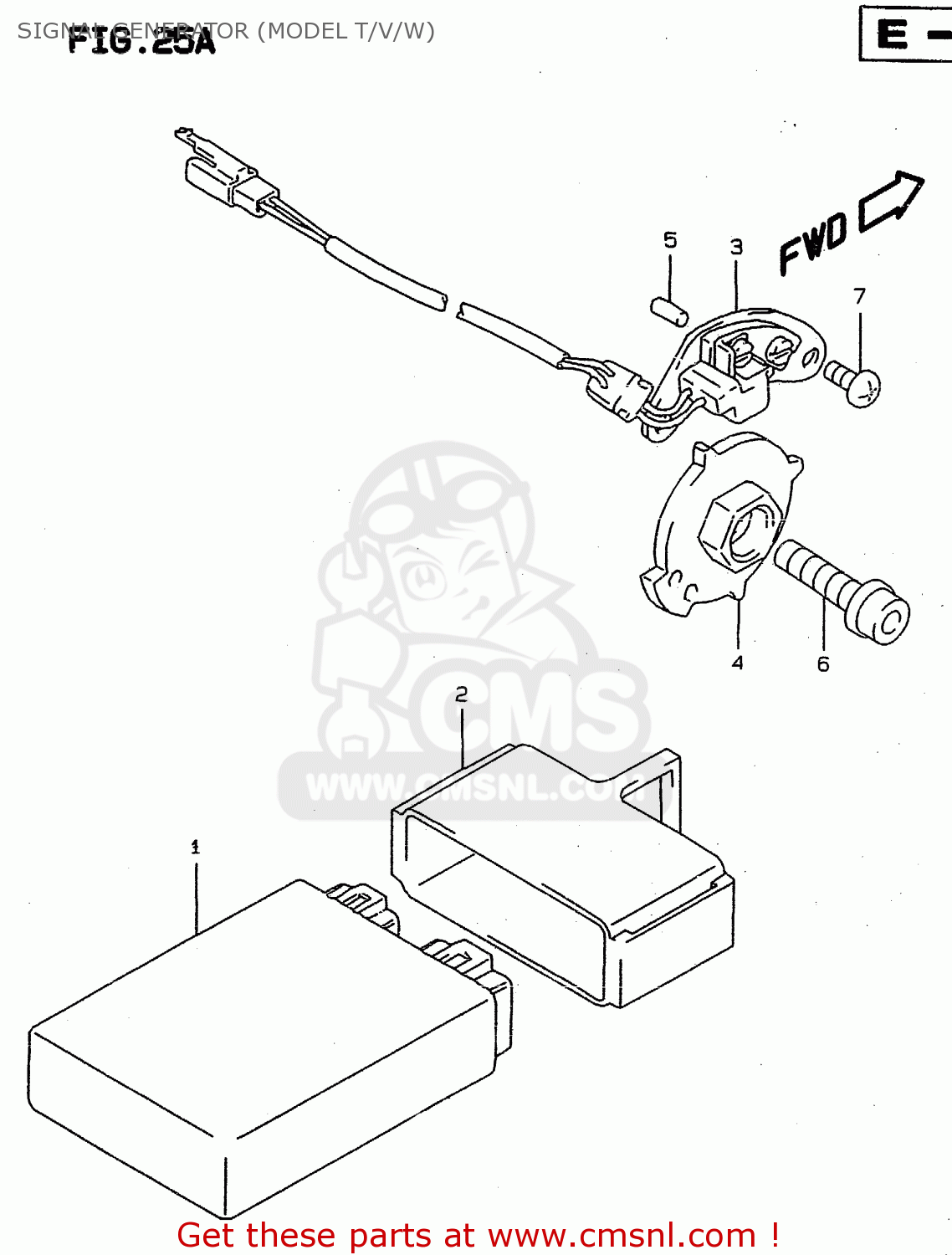 SIGNAL GENERATOR (MODEL T/V/W) RF900R 1998 (W) (E02 E04 E18 E22 E24 E25 E34 E39) / P37