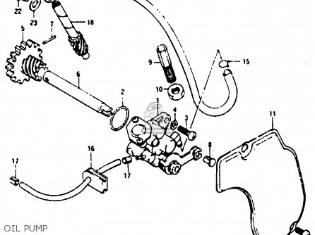 OIL PUMP - RG125BU 1988 (J) (E02 E04)