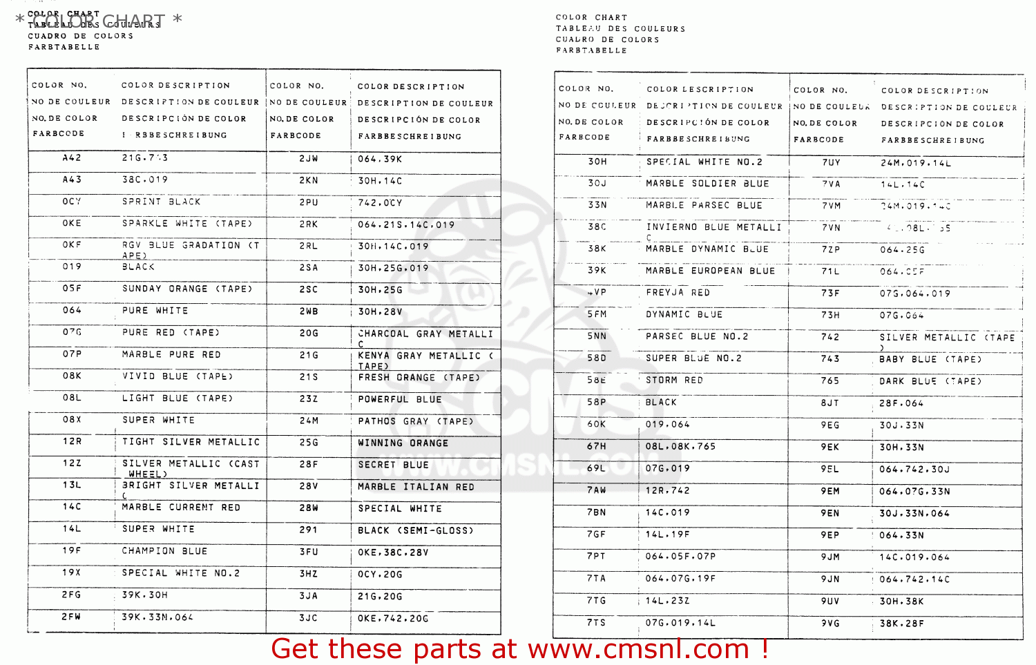 * COLOR CHART * RG125C 1987 (H) (E02 E04 E15 E17 E18 E30 E53)