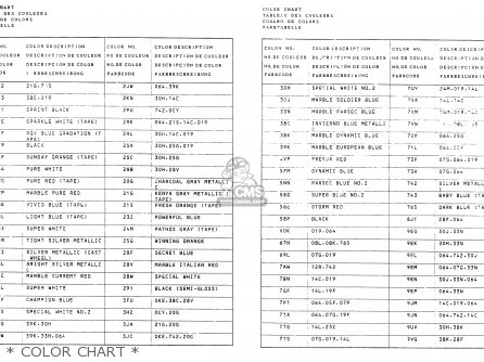 * COLOR CHART * - RG125C 1987 (H) (E02 E04 E15 E17 E18 E30 E53)