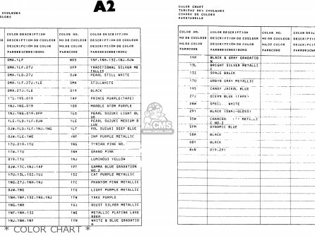 * COLOR CHART * - RG125F 1994 (R) (E15 E18 E34)