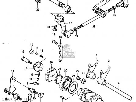 GEAR SHIFTING - RG125F 1994 (R) (E15 E18 E34)