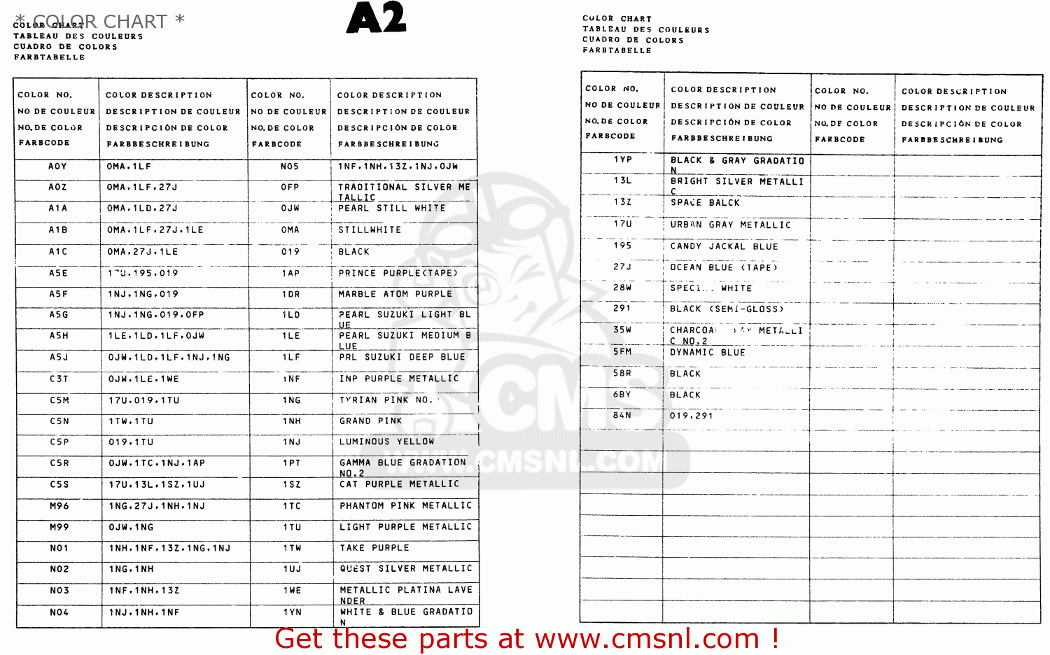 * COLOR CHART * RG125FU 1992 (N) (E02 E04)