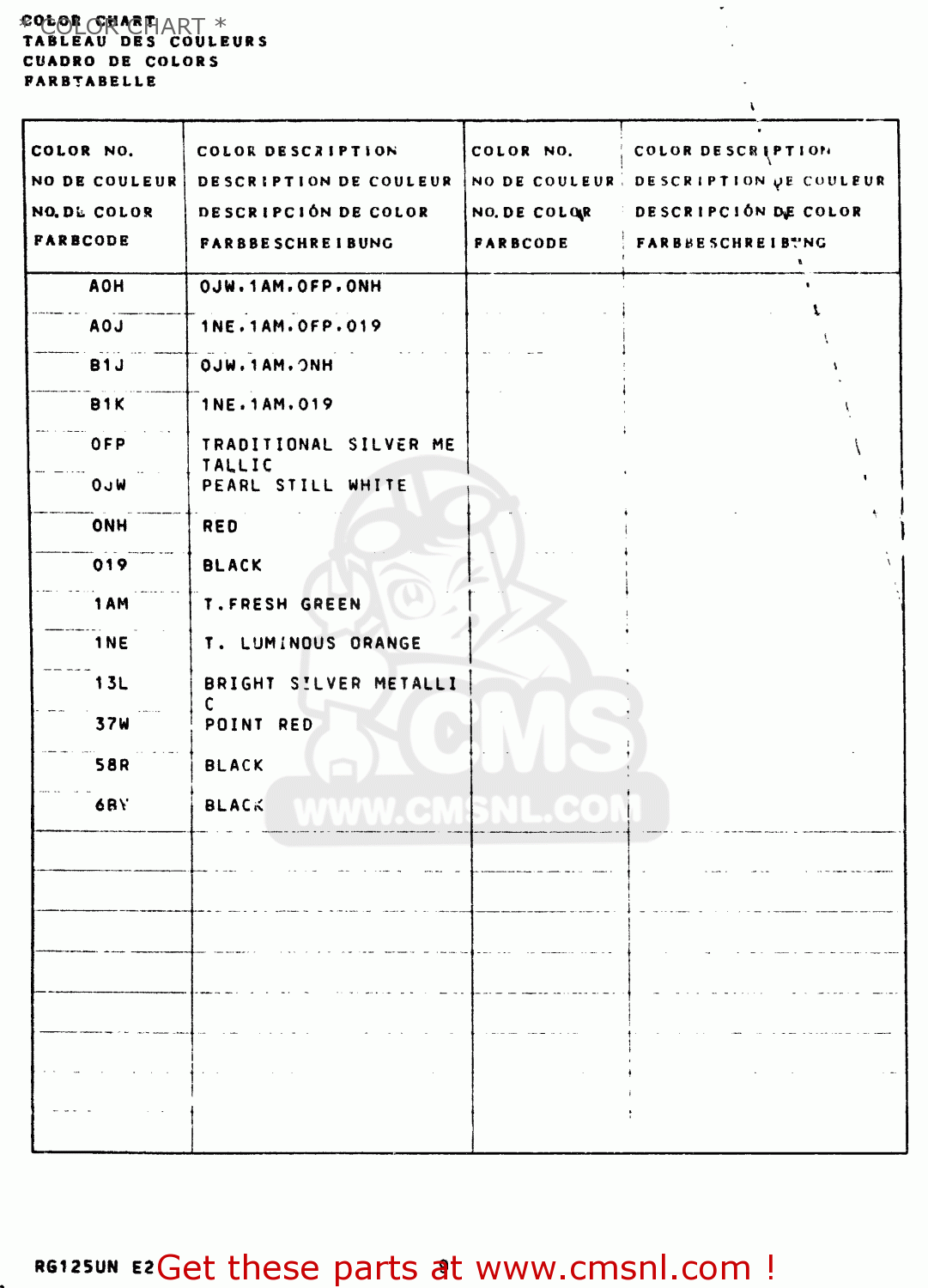 * COLOR CHART * RG125U 1992 (N) (E02 E04)