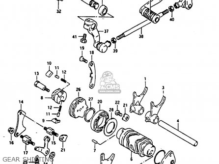 GEAR SHIFTING - RG125U 1992 (N) (E02 E04)