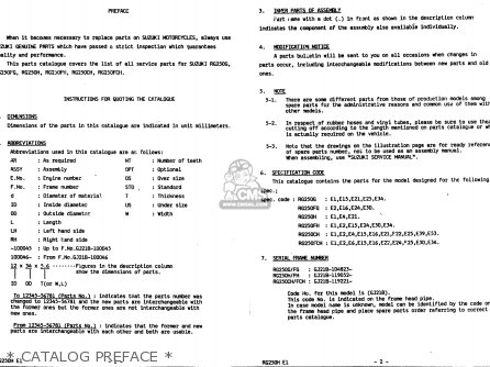 * CATALOG PREFACE * - RG250 1986 (G) (E01 E15 E21 E25 E34)