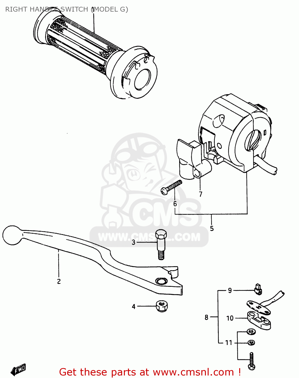 RIGHT HANDLE SWITCH (MODEL G) RG250 1987 (H) (E01 E04 E21)