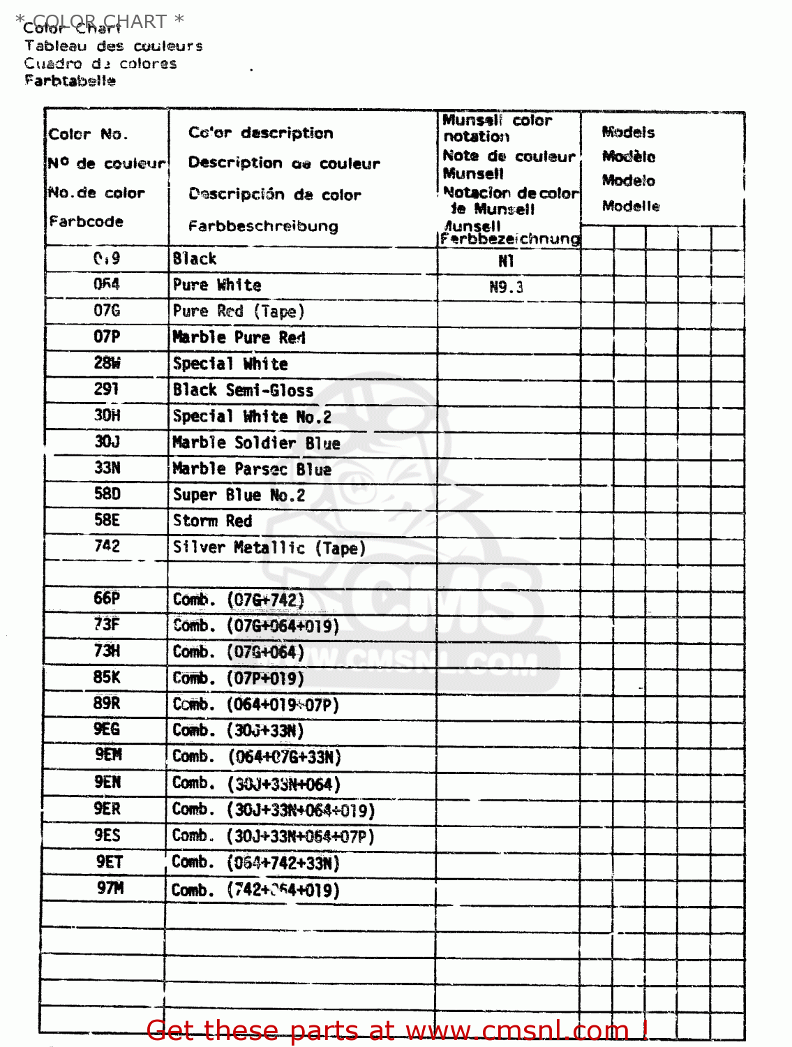 * COLOR CHART * RG500 1986 (G) (E01 E02 E04 E06 E15 E16 E17 E21 22 24 25 34 39)