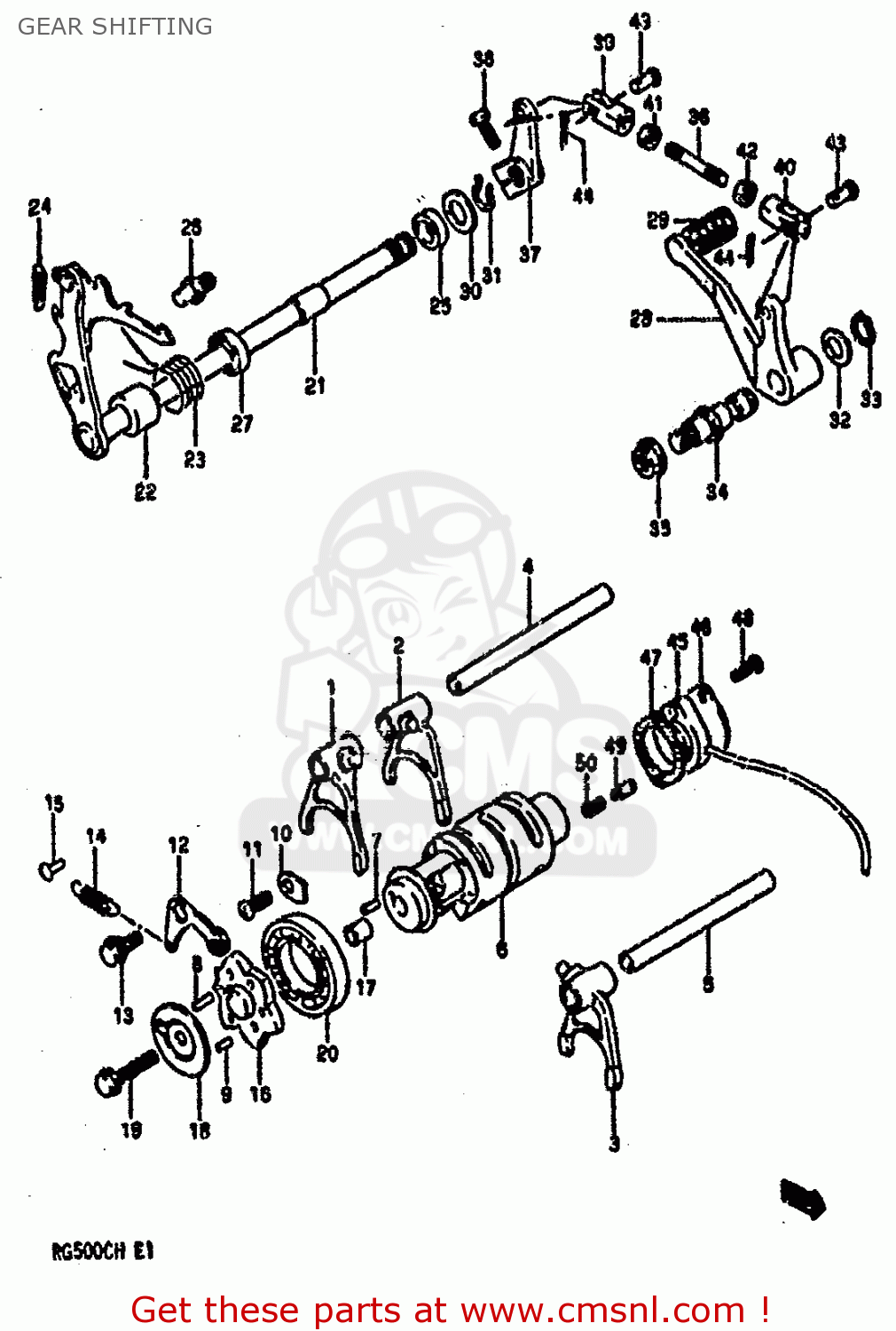 GEAR SHIFTING RG500C 1987 (H) (E01 E02 E04 E06 E15 16 17 21 22 24 25 34 39 53)