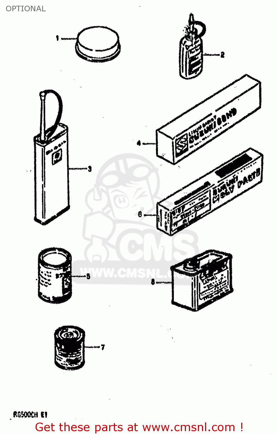 OPTIONAL RG500C 1987 (H) (E01 E02 E04 E06 E15 16 17 21 22 24 25 34 39 53)