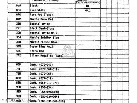 * COLOR CHART * - RG500C 1987 (H) (E01 E02 E04 E06 E15 16 17 21 22 24 25 34 39 53)