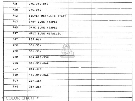 * COLOR CHART * - RG80 1988 (J) FRANCE GERMANY (E04 E22)