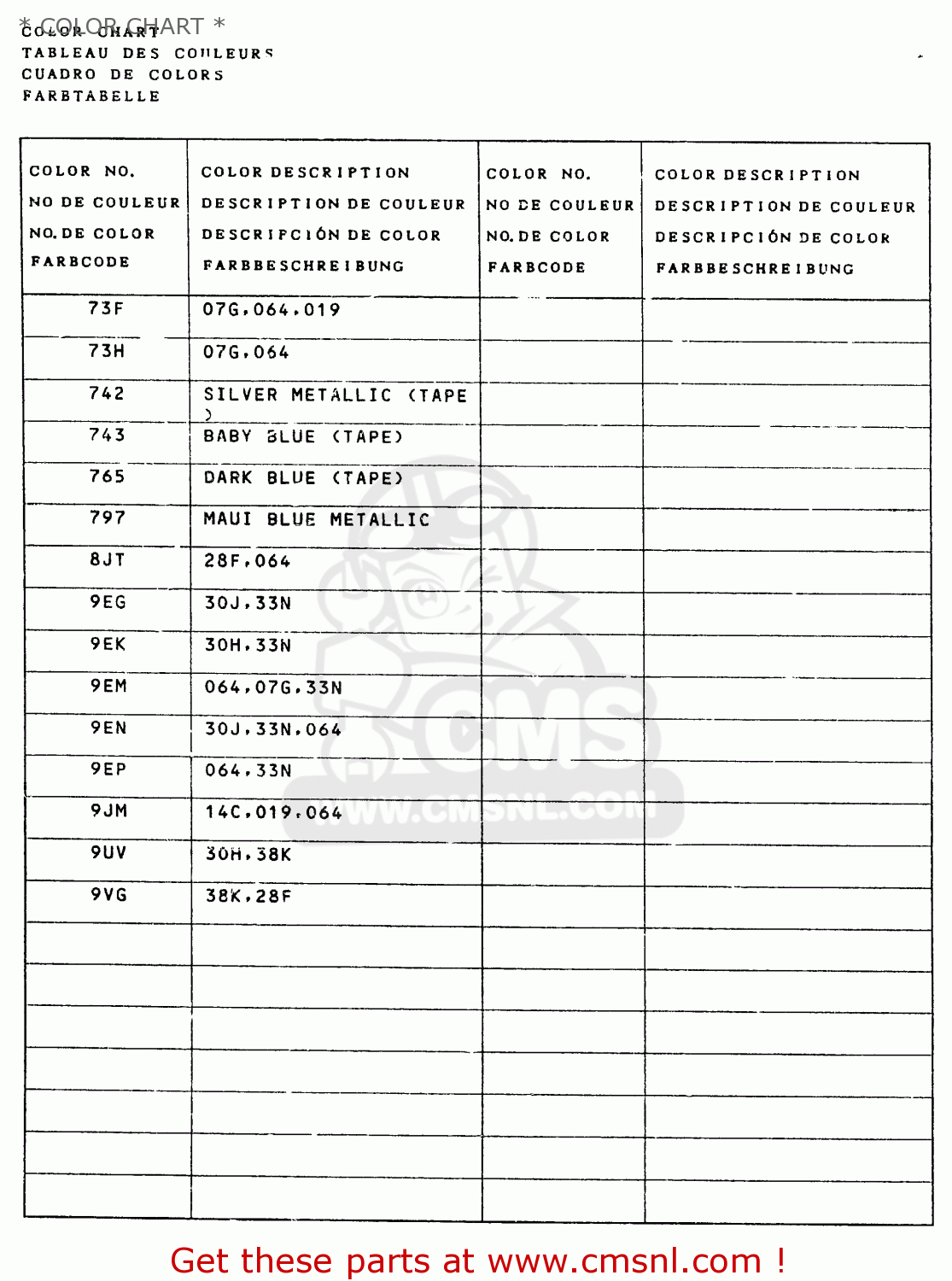 * COLOR CHART * RG80 1991 (M) FRANCE GERMANY (E04 E22)