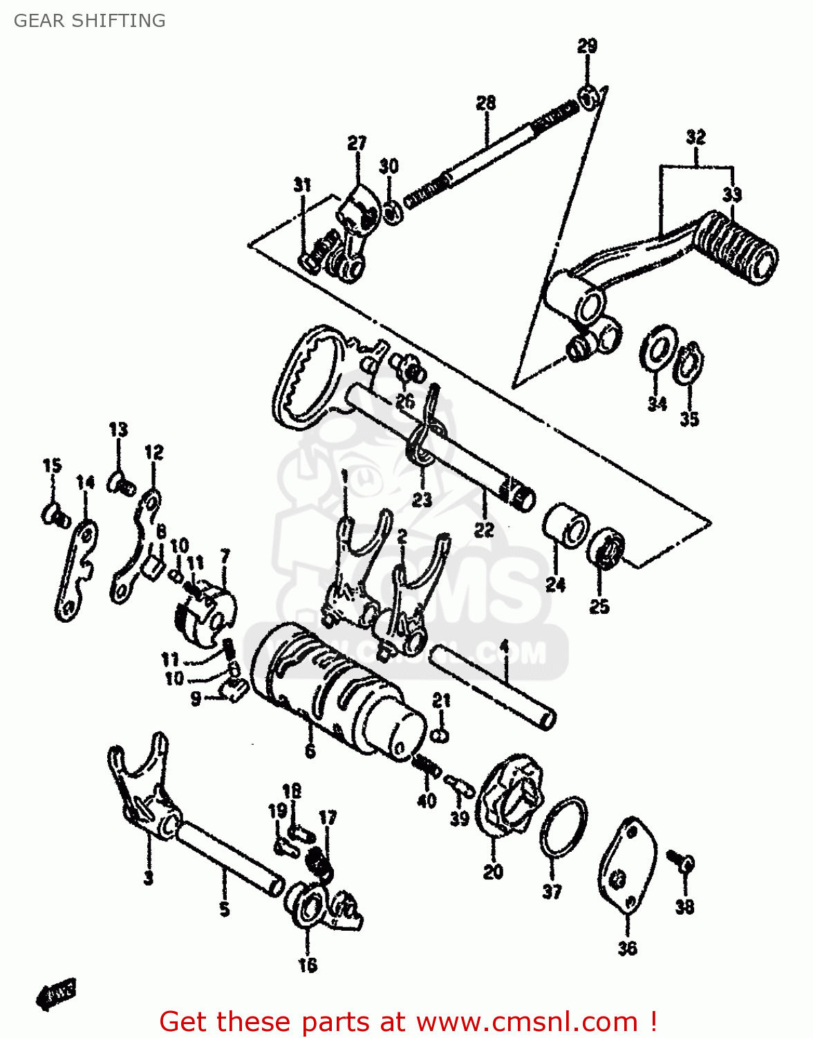 GEAR SHIFTING RG80 1991 (M) FRANCE GERMANY (E04 E22)