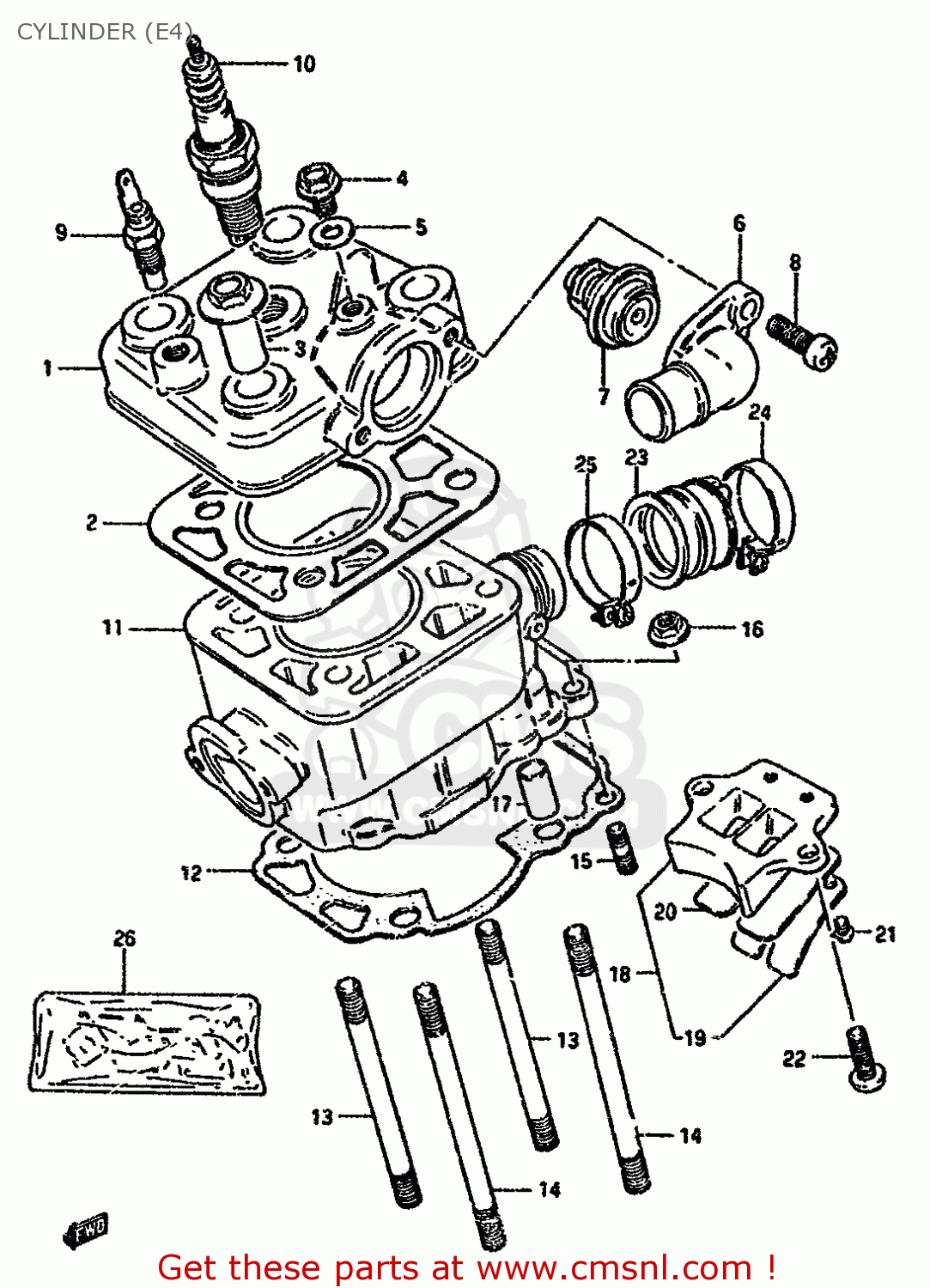 CYLINDER (E4) RG80 1991 (M) FRANCE GERMANY (E04 E22)