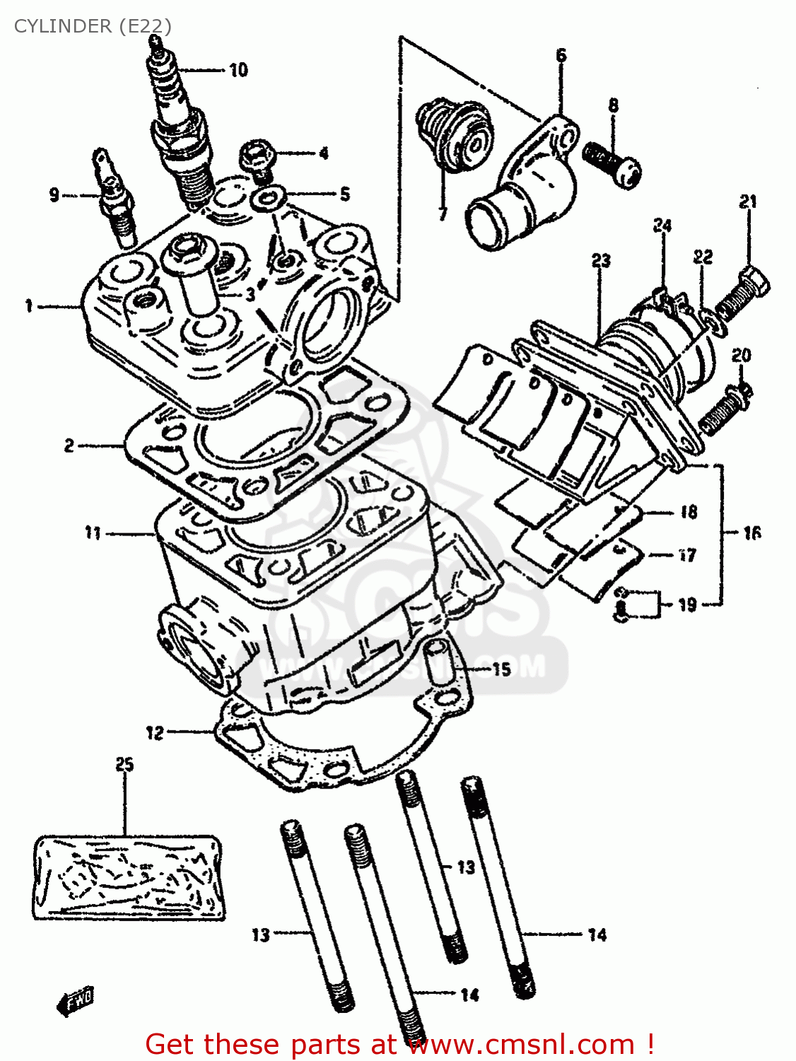 CYLINDER (E22) RG80 1991 (M) FRANCE GERMANY (E04 E22)