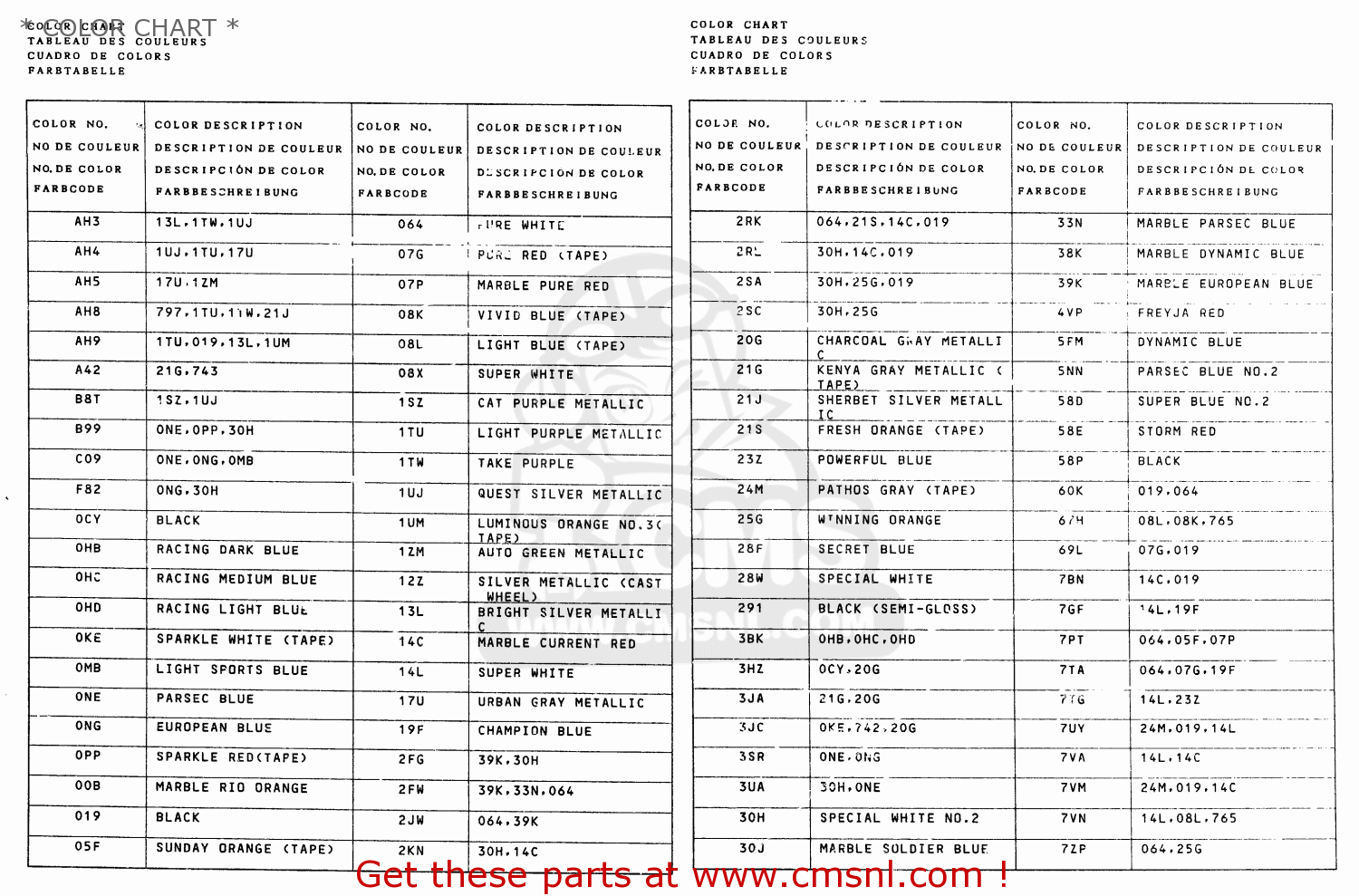 * COLOR CHART * RG80C 1987 (H) FRANCE GERMANY (E04 E22)