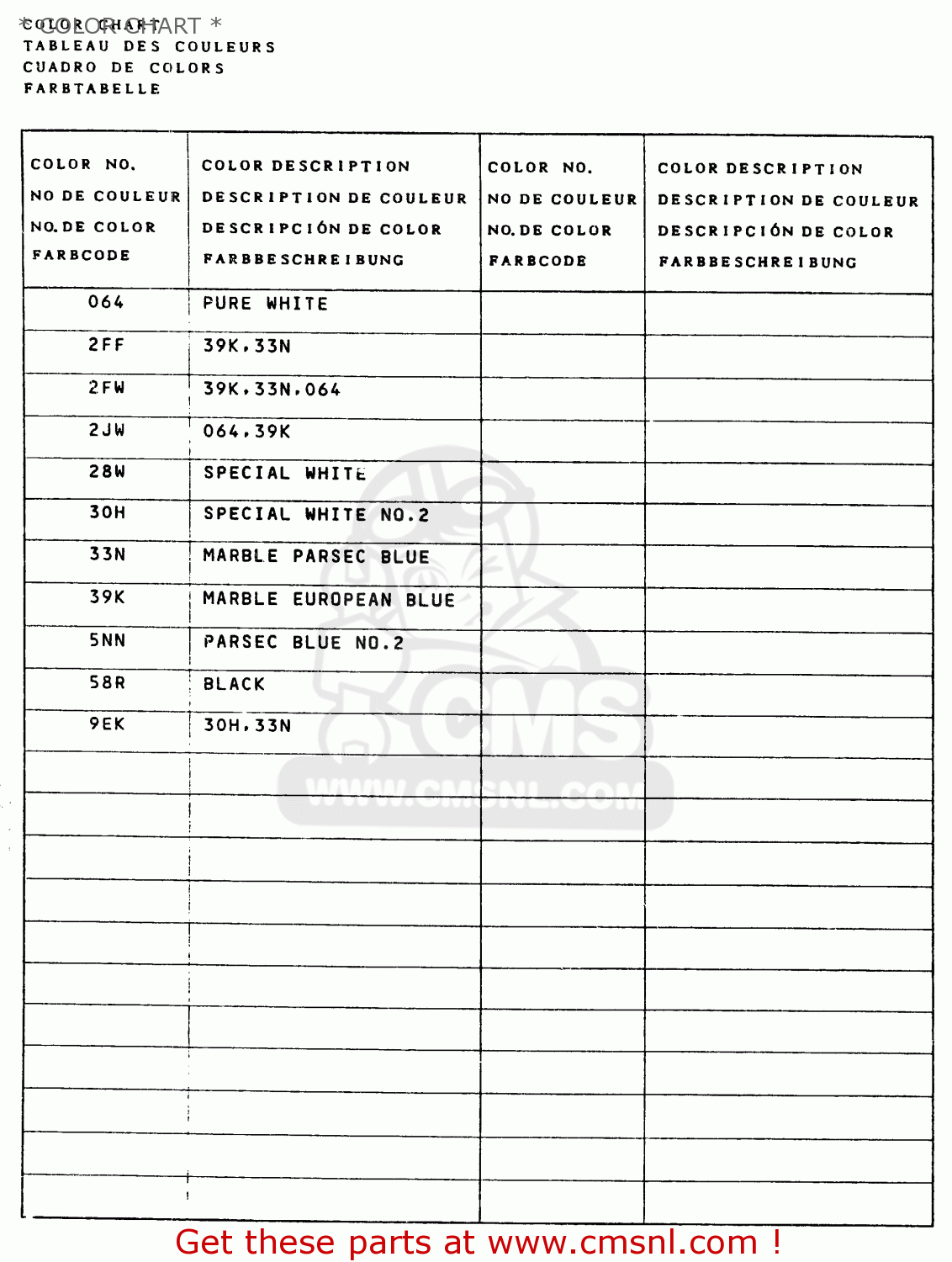 * COLOR CHART * RGV250 1989 (K) (E02 E04 E21 E24 E34)