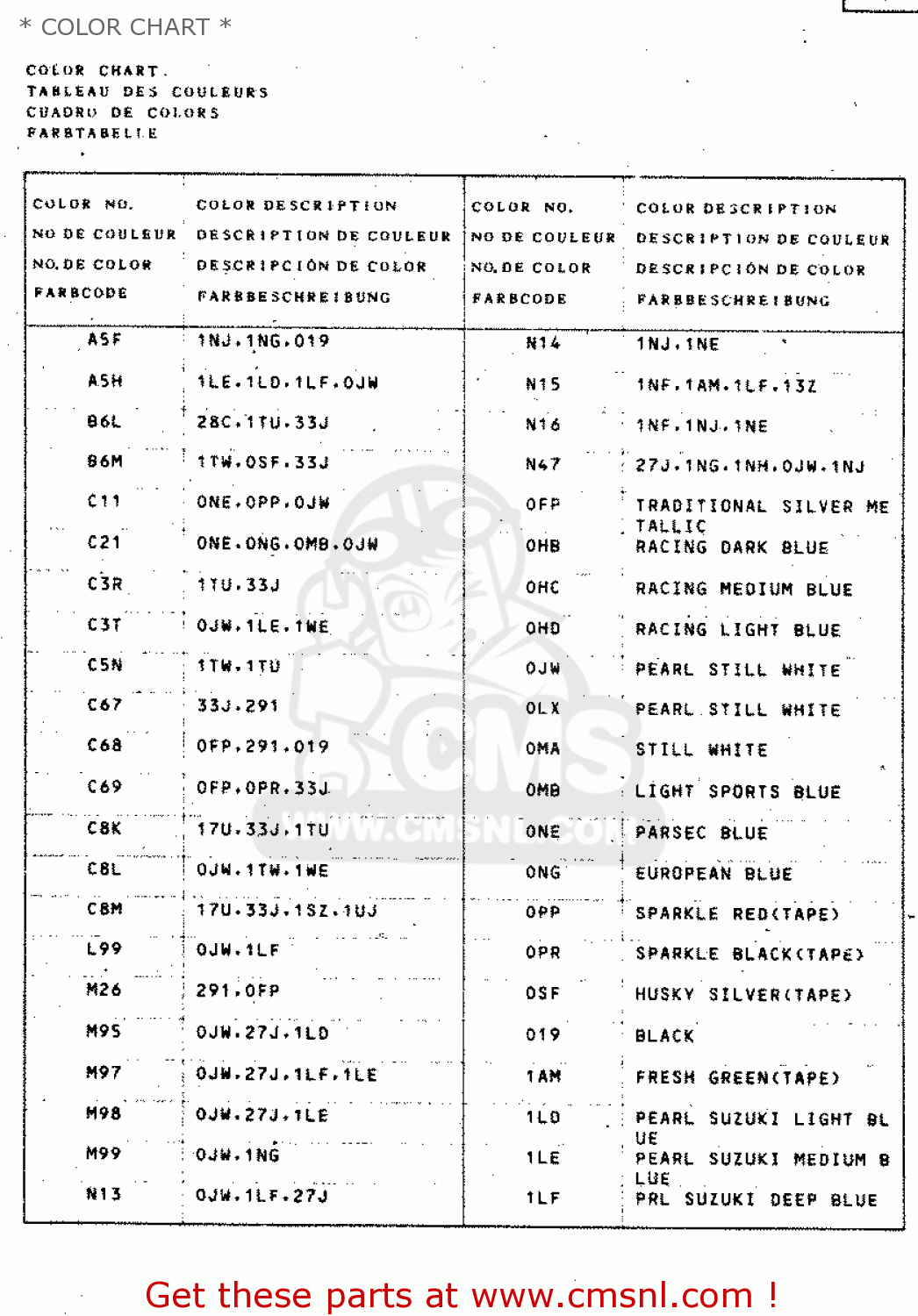 Suzuki RGV250 1991 (M) (E01 E02 E04 E21 E22 E24 E34) * COLOR CHART ...