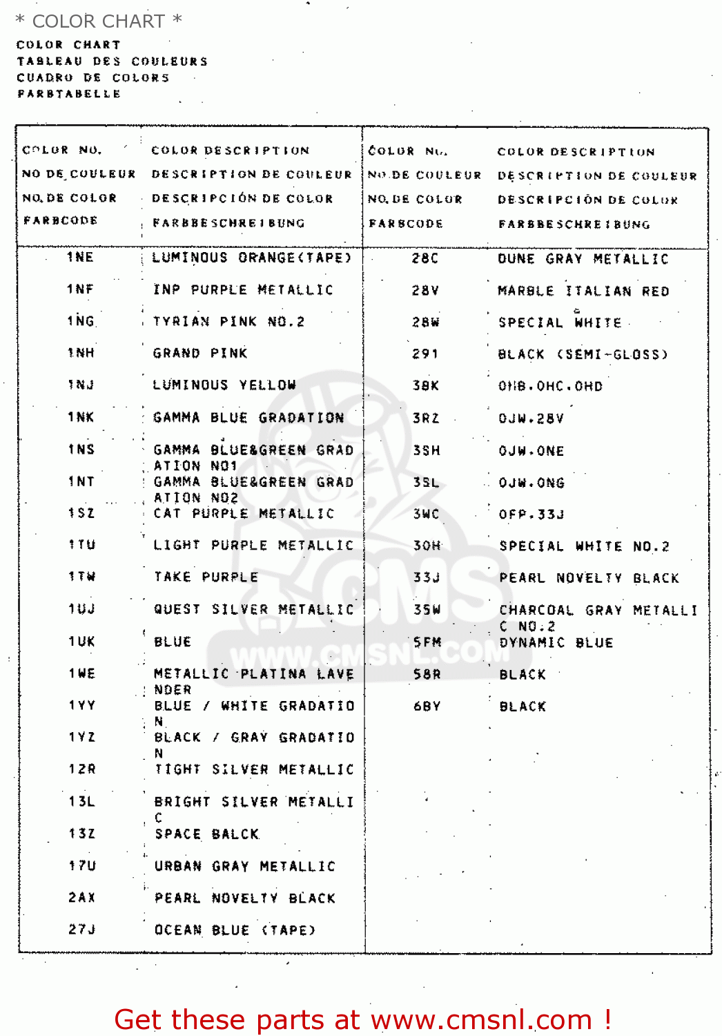 * COLOR CHART * RGV250 1996 (T) (E24)