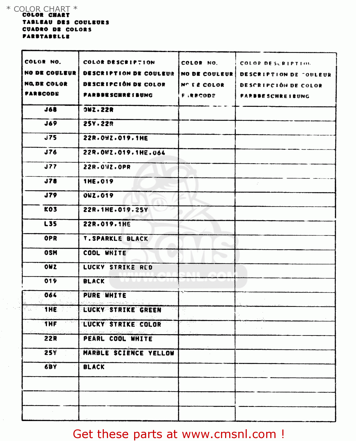 * COLOR CHART * RGV250L 1991 (M) (E02 E21 E22 E24)