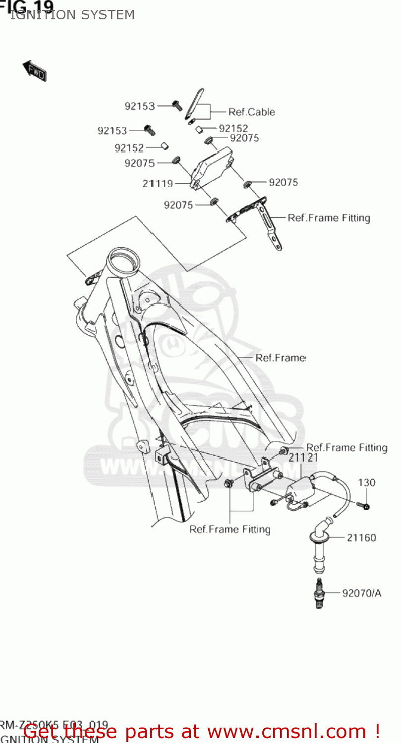 IGNITION SYSTEM RM-Z250 2005 (K5) USA (E03) RMZ250 RM Z250