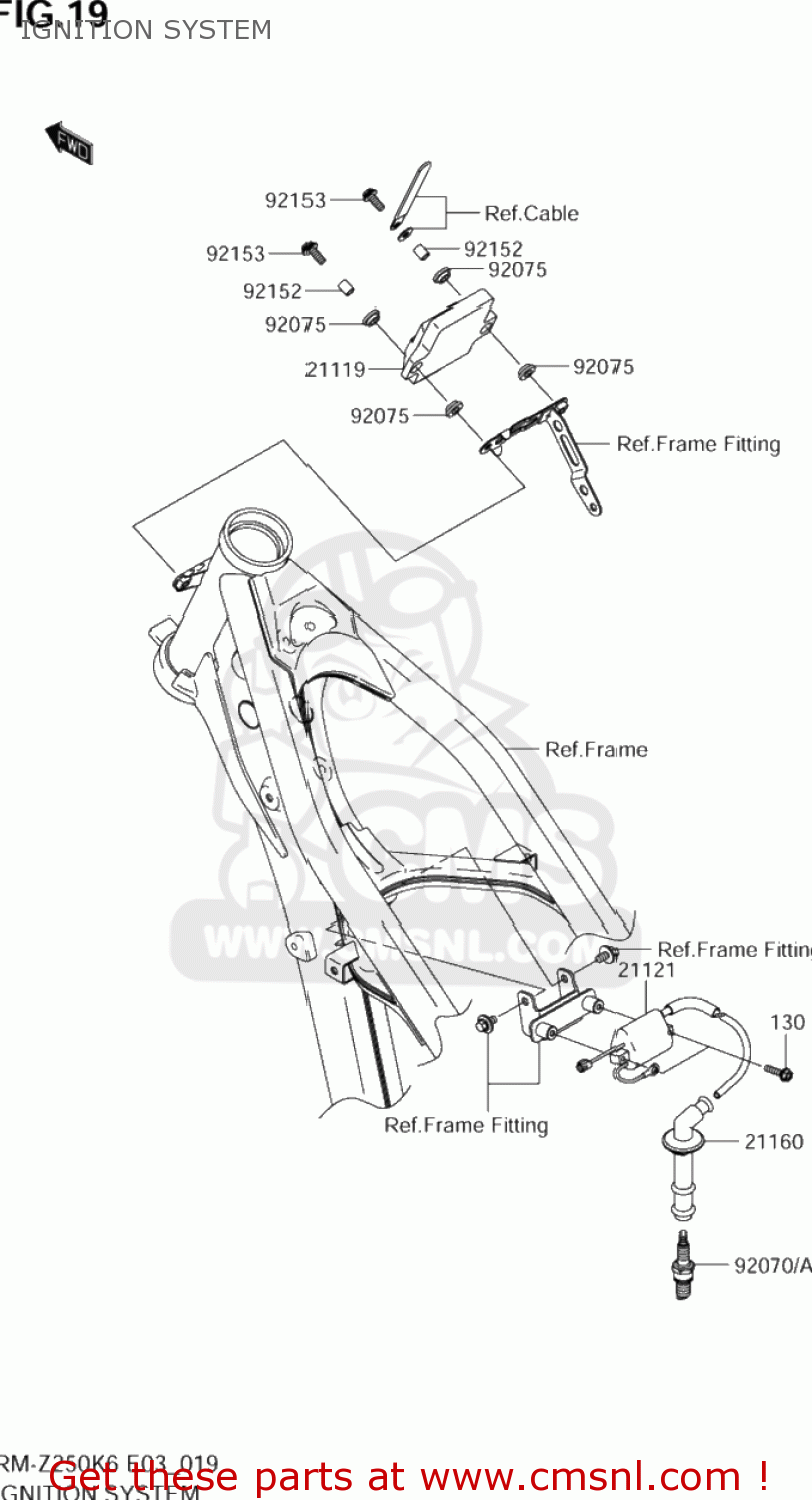 IGNITION SYSTEM RM-Z250 2006 (K6) USA (E03) RMZ250 RM Z250