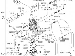 CARBURETOR - RM-Z250 2006 (K6) USA (E03) RMZ250 RM Z250