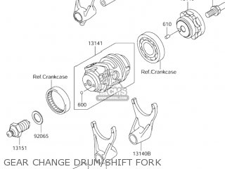 GEAR CHANGE DRUM/SHIFT FORK - RM-Z250 2006 (K6) USA (E03) RMZ250 RM Z250