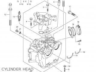 CYLINDER HEAD - RM-Z250 2011 (L1) USA (E03) RMZ250 RM Z250