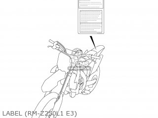 LABEL (RM-Z250L1 E3) - RM-Z250 2011 (L1) USA (E03) RMZ250 RM Z250