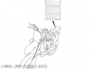 LABEL (RM-Z250L2 E03) - RM-Z250 2012 (L2) USA (E03) RMZ250 RM Z250