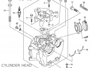 CYLINDER HEAD - RM-Z250 2014 (L4) USA (E03) RMZ250 RM Z250