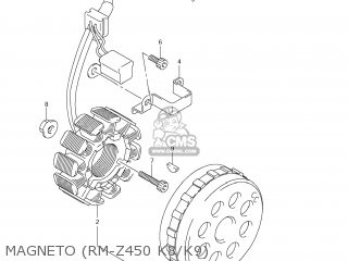 MAGNETO (RM-Z450 K8/K9) - RM-Z450 2008 (K8) USA (E03) RMZ450 RM Z450