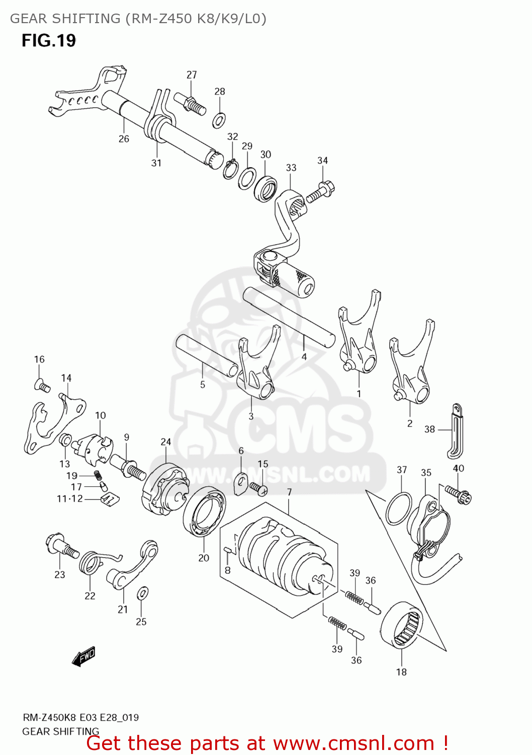 GEAR SHIFTING (RM-Z450 K8/K9/L0) RM-Z450 2010 (L0) USA (E03) RMZ450 RM Z450