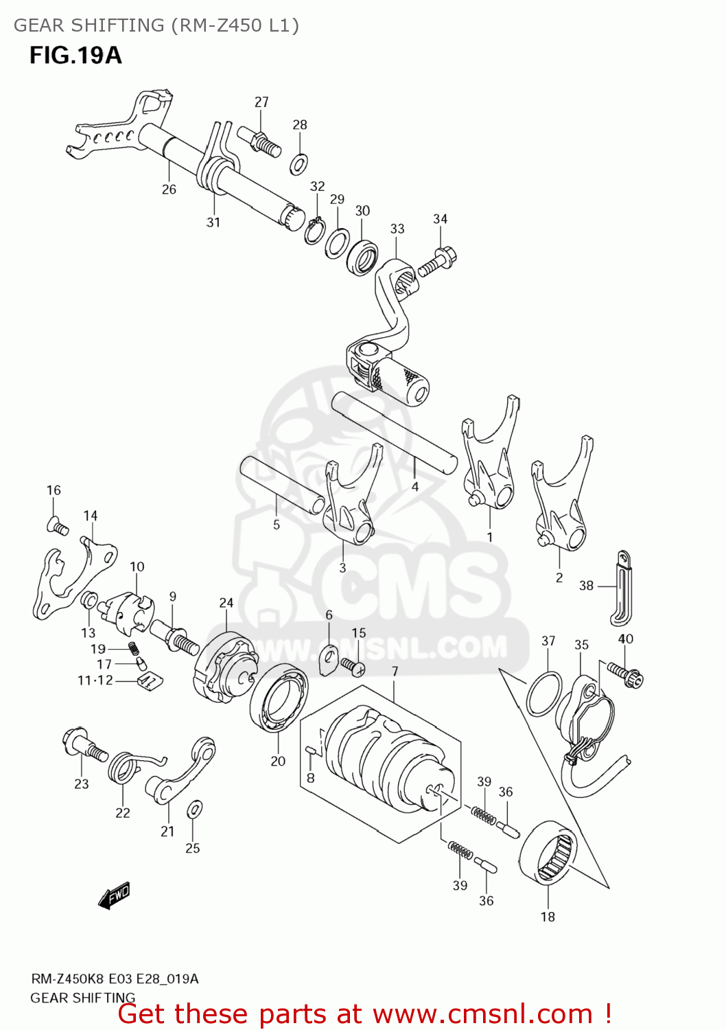 GEAR SHIFTING (RM-Z450 L1) RM-Z450 2010 (L0) USA (E03) RMZ450 RM Z450