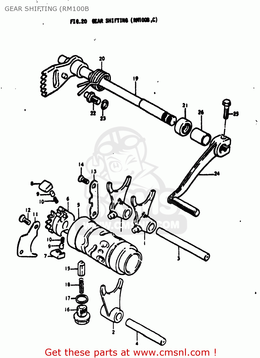 GEAR SHIFTING (RM100B RM100 1978 (C) USA (E03)