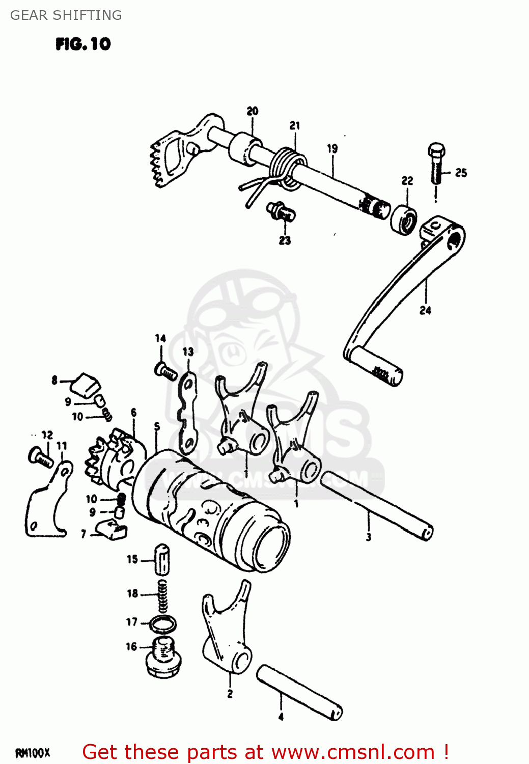 GEAR SHIFTING RM100 1981 (X) USA (E03)