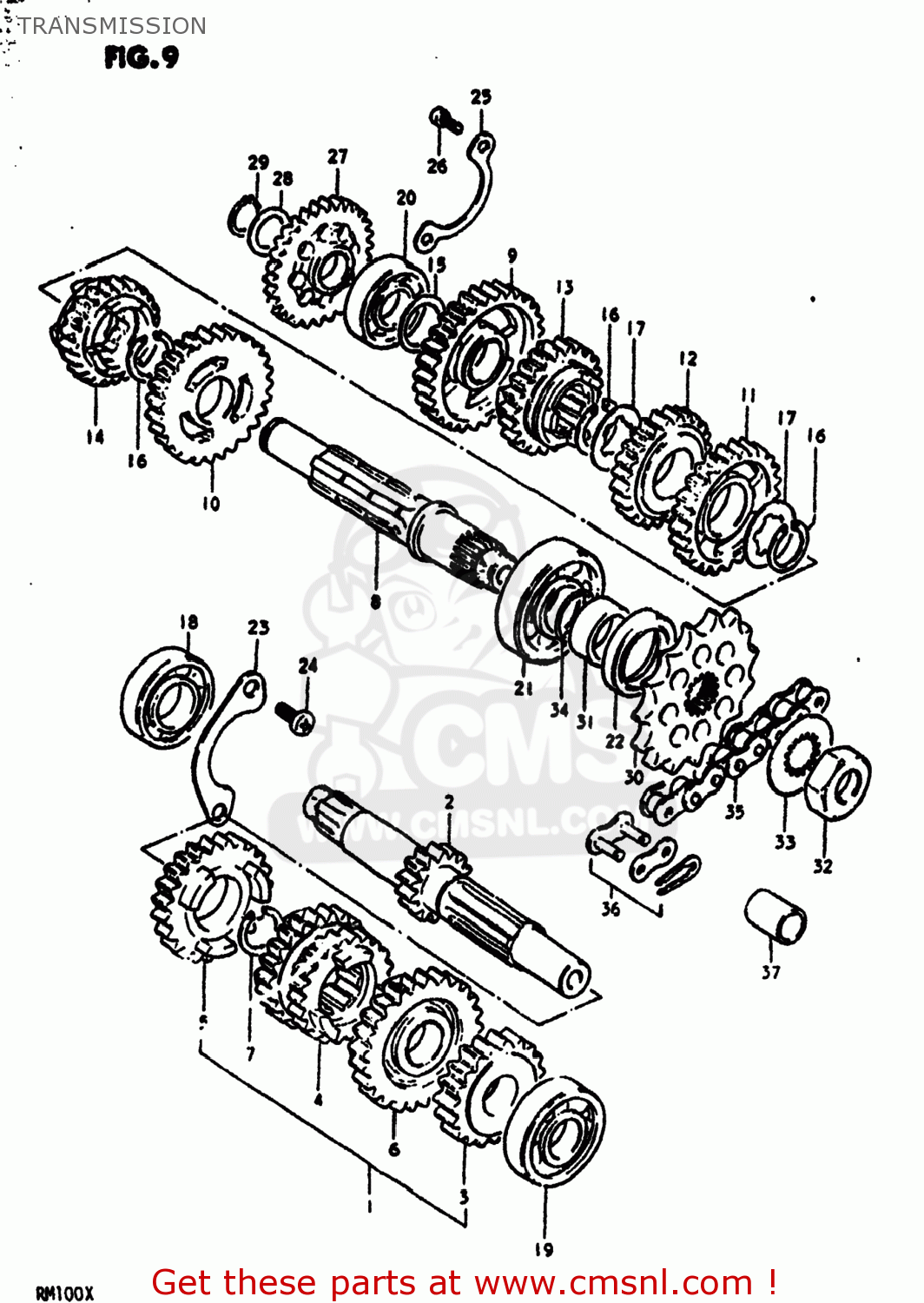 TRANSMISSION RM100 1981 (X) USA (E03)