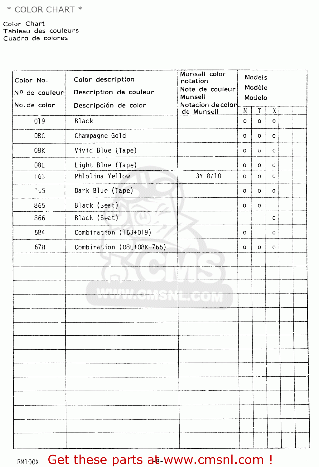 * COLOR CHART * RM100 1981 (X)